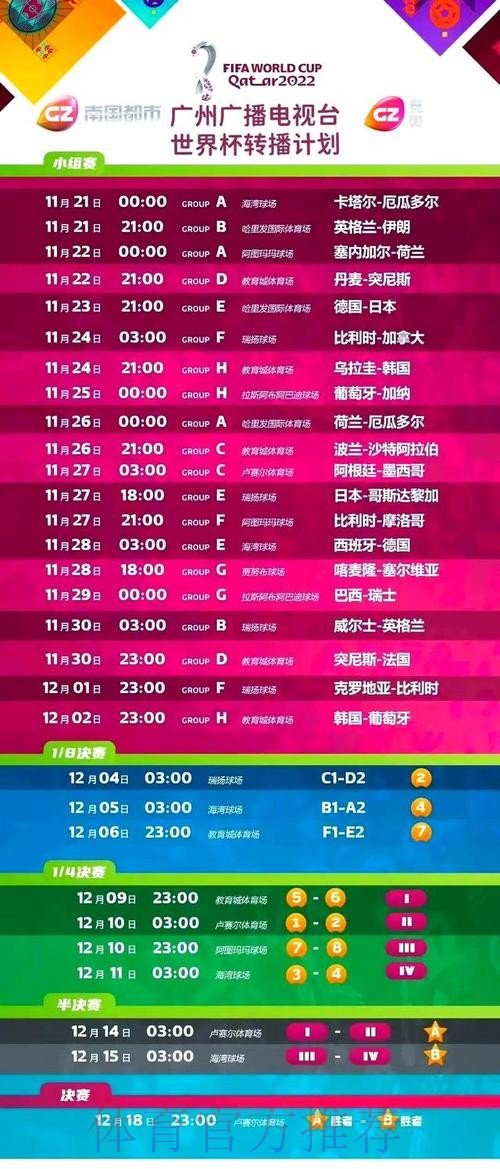 世界杯比赛是否提供实时直播服务 世界杯比赛是否提供实时直播服务