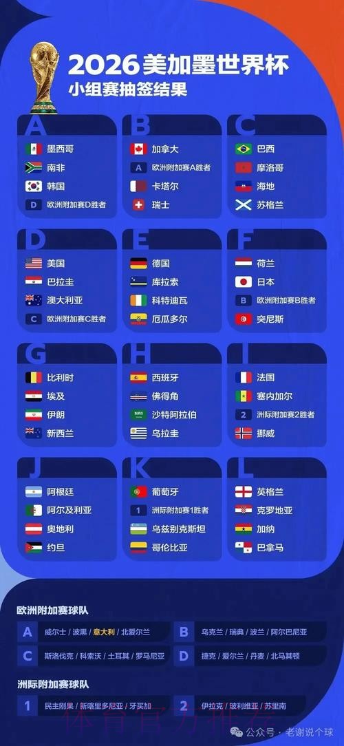 2026世界杯竞猜网站推荐与指南 2026世界杯竞猜网站推荐与指南