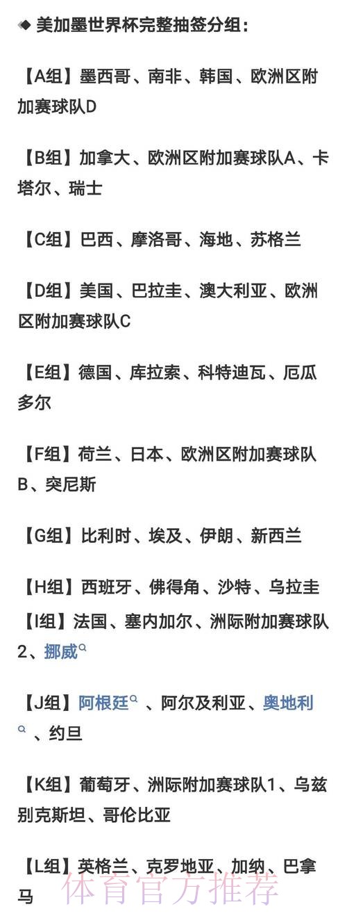 2026年世界杯热门比分推荐攻略 2026年世界杯热门比分推荐攻略