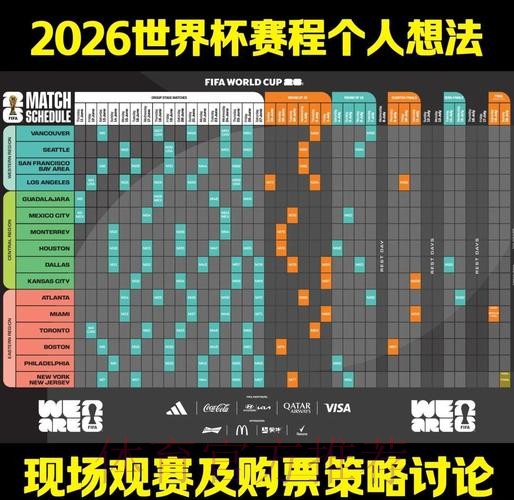 2026世界杯赛程公布及观赛指南 2026世界杯赛程公布及观赛指南