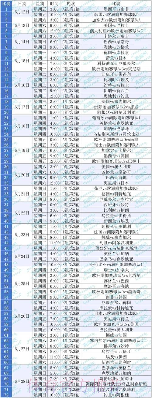 2026世界杯赛程公布及观赛指南 2026世界杯赛程公布及观赛指南