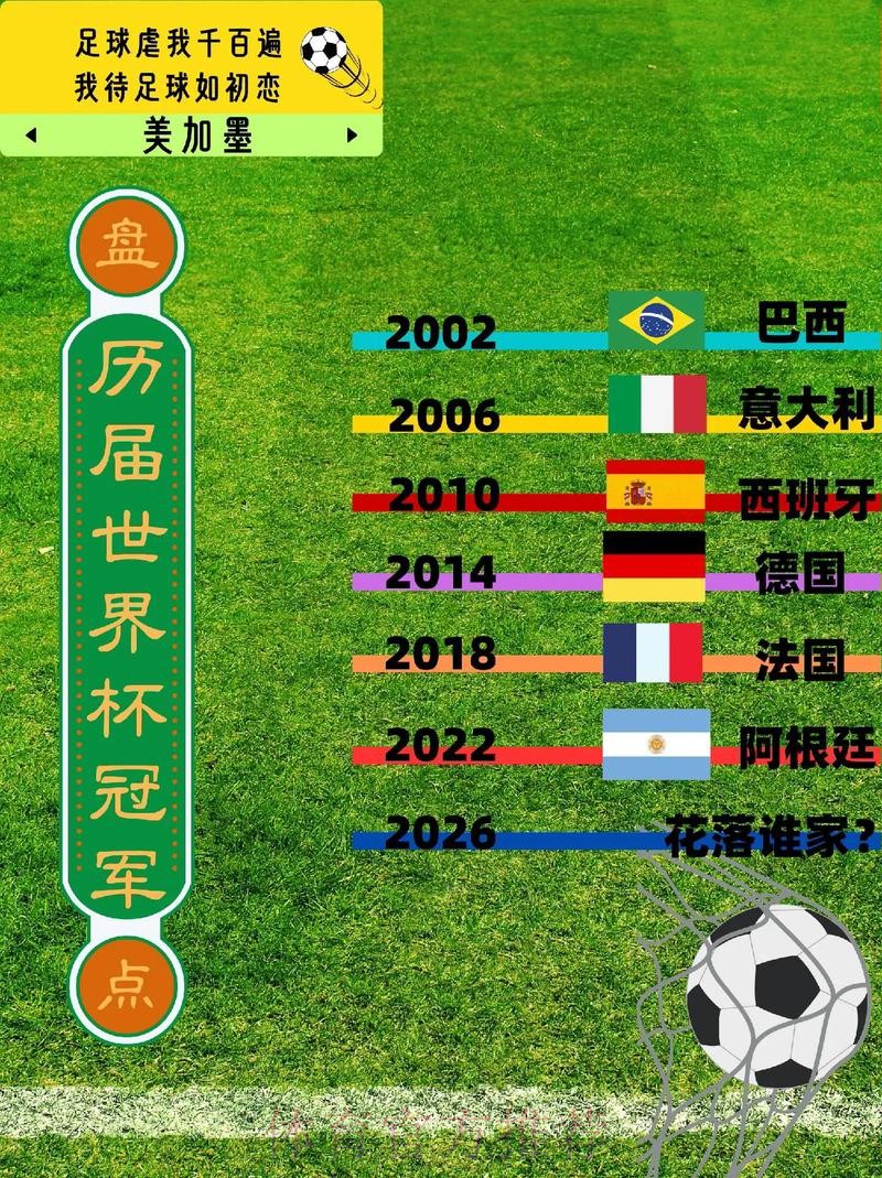 全面解读世界杯历史数据与精彩瞬间 全面解读世界杯历史数据与精彩瞬间