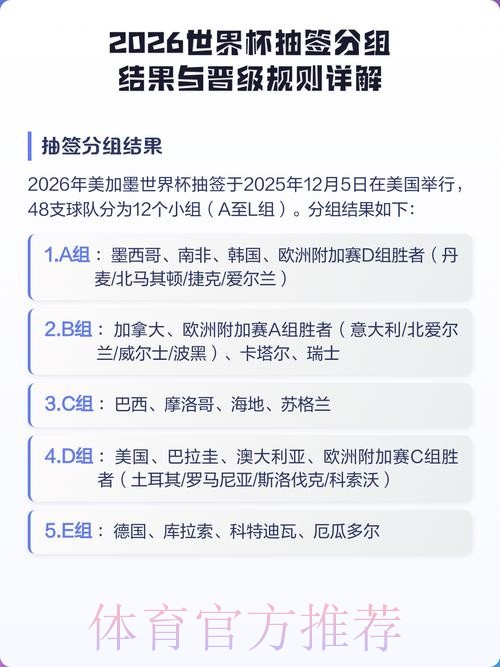 2026世界杯比分预测与教程解析 2026世界杯比分预测与教程解析