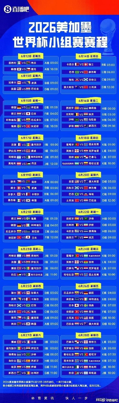 2026年世界杯赛程详细计划与赛事解析 2026年世界杯赛程详细计划与赛事解析