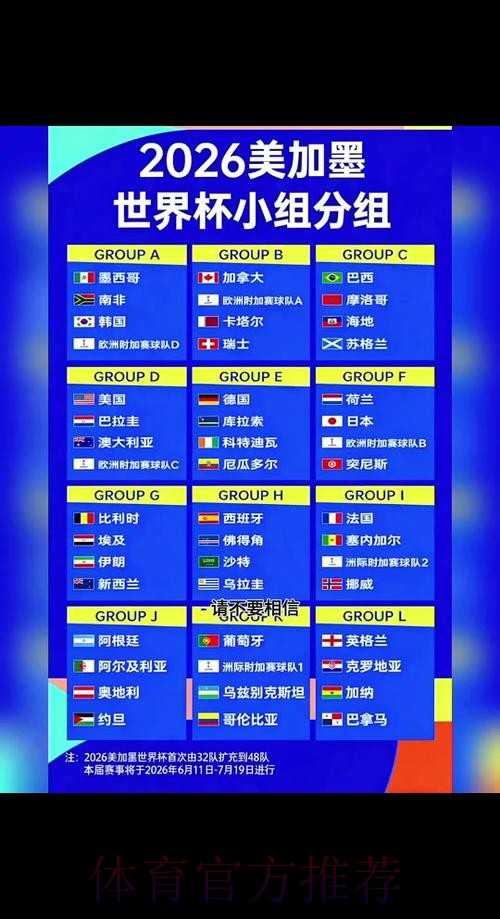 2026年世界杯赛程详细计划与赛事解析 2026年世界杯赛程详细计划与赛事解析