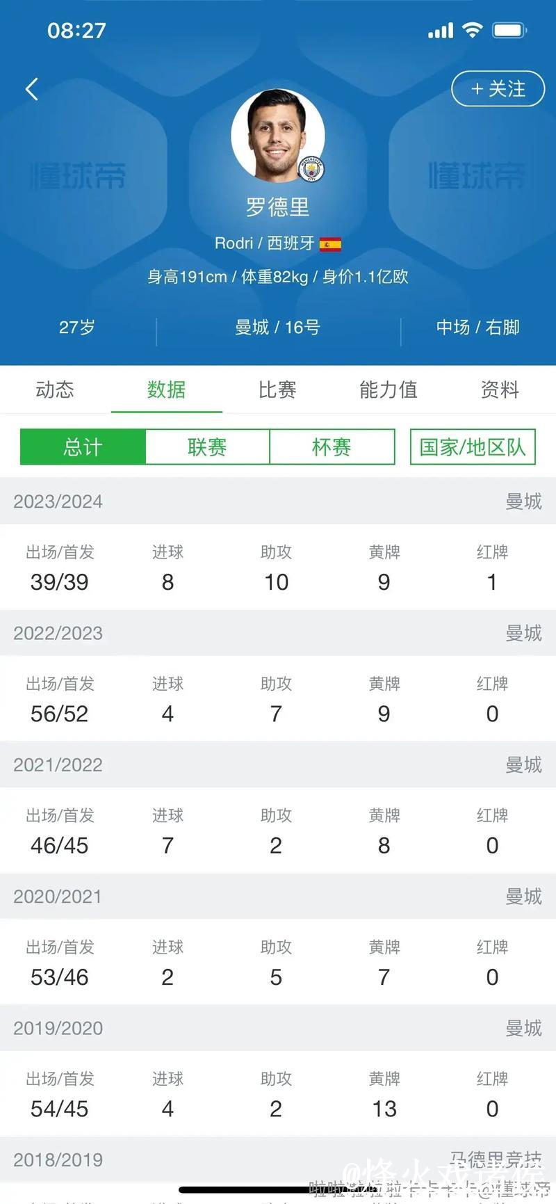 世界杯预测与最新赛果分析的深度解读 世界杯预测与最新赛果分析的深度解读