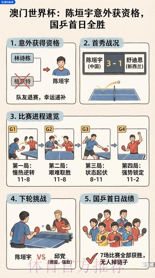 2026世界杯怎么买球教程 2026世界杯怎么买球教程