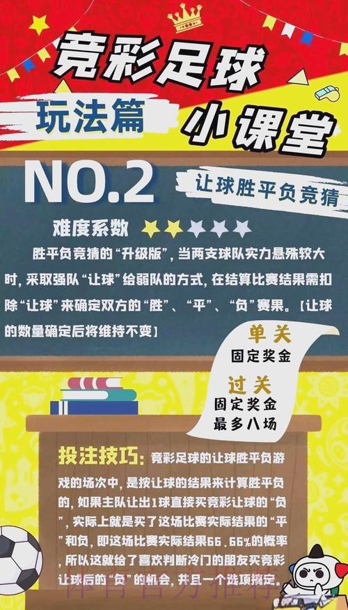 世界杯投注竞彩攻略与技巧解析 世界杯投注竞彩攻略与技巧解析