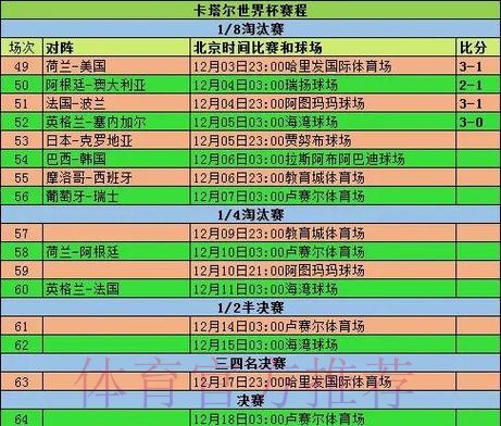 深入探索世界杯比赛数据统计方法解析 深入探索世界杯比赛数据统计方法解析