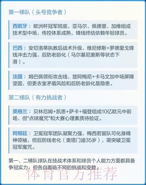 2026年世界杯最新最佳预测指南 2026年世界杯最新最佳预测指南