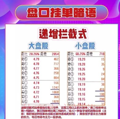 探索世界杯盘口软件热门趋势与技巧 探索世界杯盘口软件热门趋势与技巧