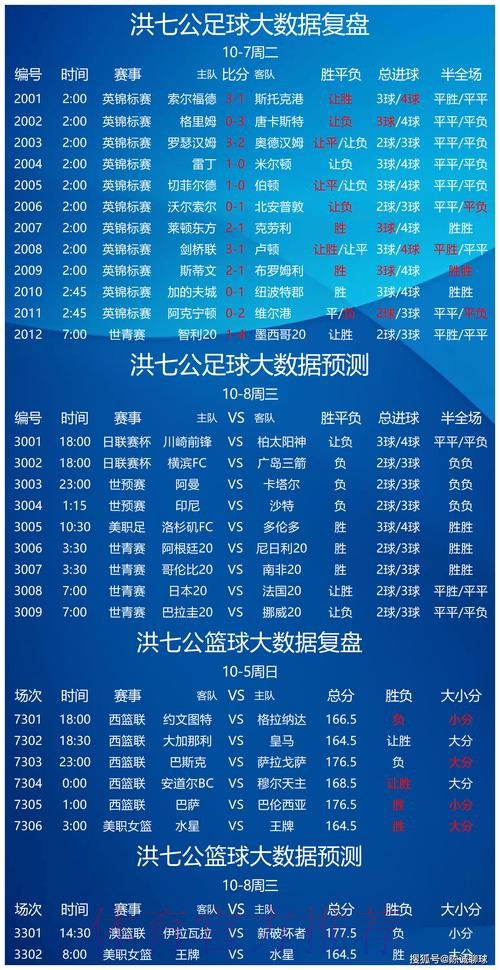 世界杯买球实时分析与推荐 世界杯买球实时分析与推荐