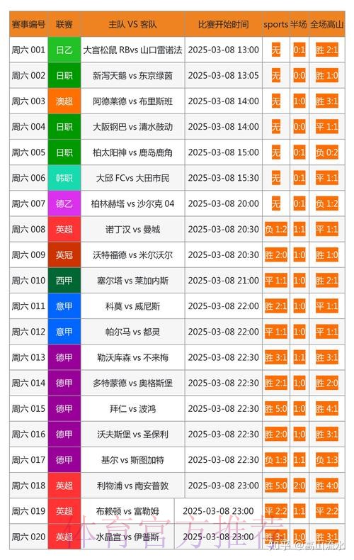 选择最佳世界杯外围网站的全面指南 选择最佳世界杯外围网站的全面指南